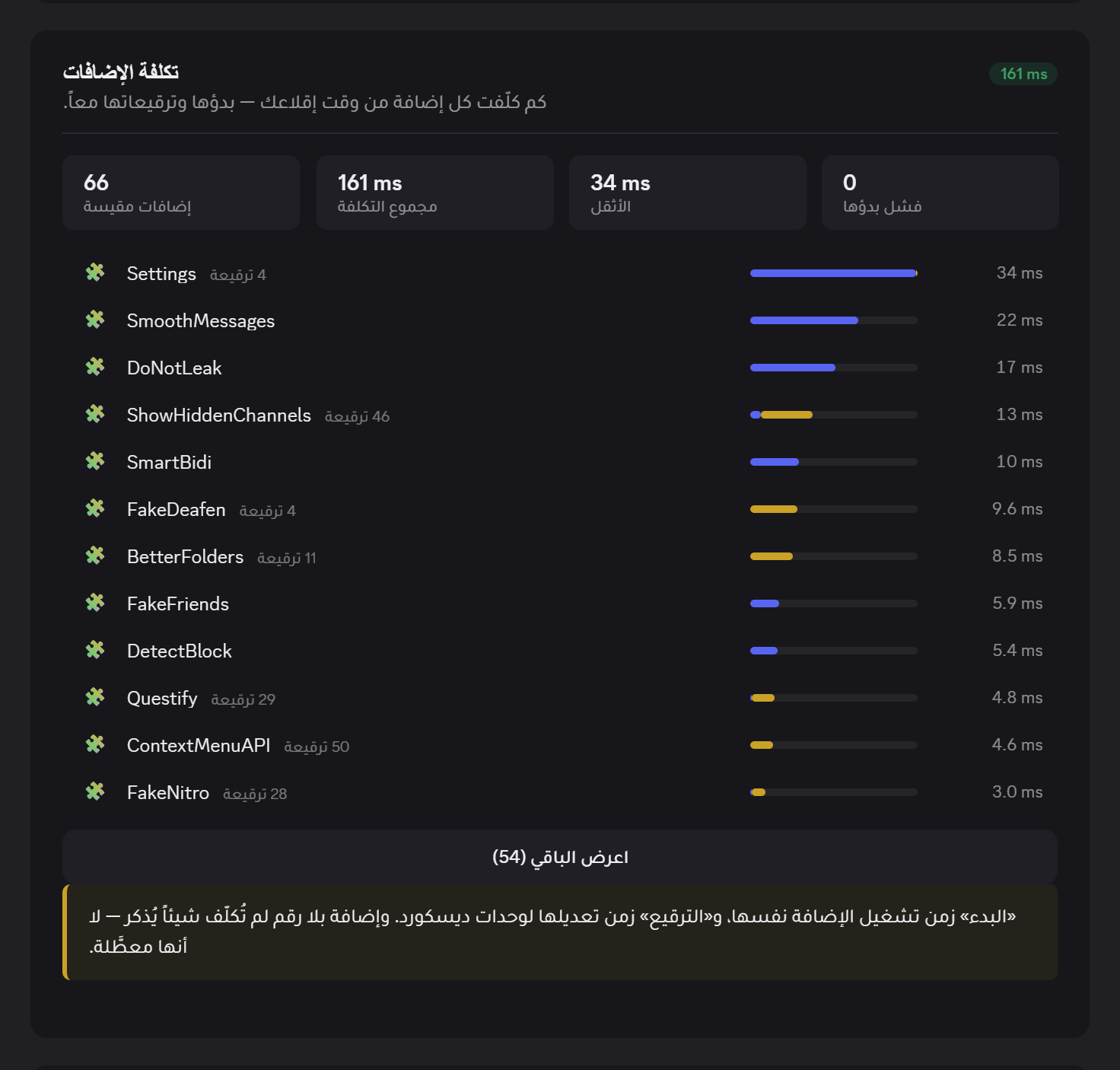 Startup Timings screenshot